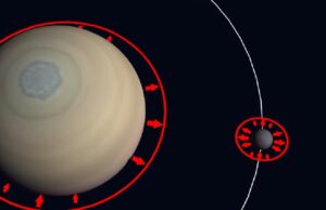 Чуден прстен откриен на тело зад Плутон – не изгледа како ништо друго во Сончевиот систем