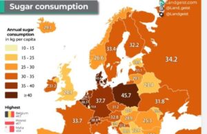Граѓаните во Македонија јадат најмногу благо во регионот