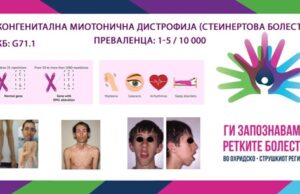 Ги запознаваме ретките болести во охридско-струшкиот регион: Конгенитална миотонична мускулна дистрофија