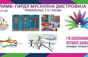 Ги запознаваме ретките болести во охридско-струшкиот регион: Лимб–Гирдл мускулната дистрофија