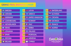Евровизија 2024: Познати уште 10 финалисти, објавен распоредот на настапите во финалето