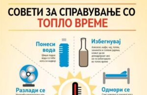 Совети од ИЈЗ за справување со топлото време – пијте вода, избегнувајте алкохол, носете лесна облека