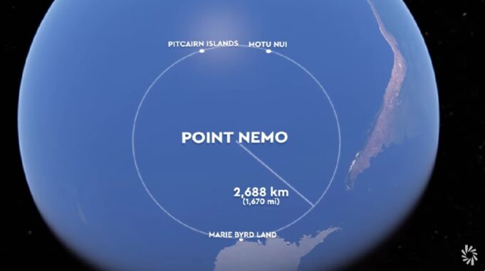 point-nemo