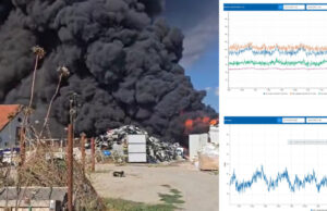ИЈЗ ги објави мерењата на радијација во воздухот: Нема отстапувања и покрај пожарот во Трубарево