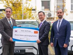 Кореја донираше осум електрични возила за Министерството за здравство