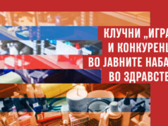 ЦГК истражување: Клучни „играчи“ и конкуренција во јавните набавки во здравството