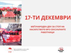 Меѓународен ден за стоп на насилството врз сексуалните работници: „Под црвениот чадор се бориме за еднаквост, достоинство и заштита“
