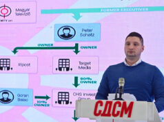 СДСМ алармира за унгарско медиумско влијание