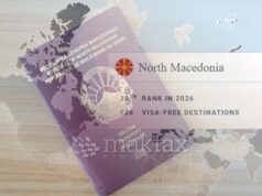 Oбјавена листата на најмоќните пасоши за 2026 година: Македонија бележи напредок