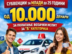 Младите во Гази Баба ќе добијат по 10.000 денари од општината за полагање возачки испит