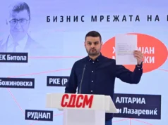 Димитријевиќ: Сања Божиновска внесува фирма од црната листа на САД во бизнис мрежата на Мицкоски