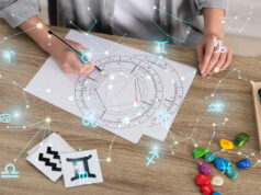 Ова е најопасниот ден за време на ретроградниот Меркур