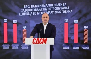 (Видео) Филипче: Владата призна дека СДСМ бил во право со мерките, но предоцна реагира