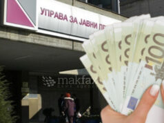 Даночна измама, перење пари: Oбвинение за над 6,5 милиони евра штета на буџет