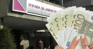 Даночна измама, перење пари: Oбвинение за над 6,5 милиони евра штета на буџет