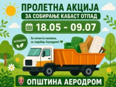 Голема пролетна акција за бесплатно собирање кабаст отпад во општина Аеродром