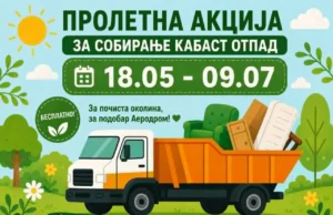 Голема пролетна акција за бесплатно собирање кабаст отпад во општина Аеродром