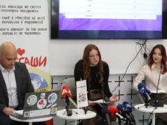 Годишен извештај на „АлоБушавко“: Менталното здравје е најголемиот предизвик за децата и младите