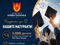 По 3.000 денари за секој матурант во Општина Крива Паланка