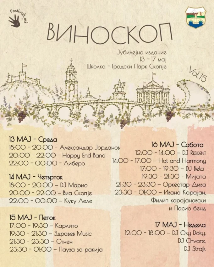 vinoskop-skopje