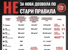 „Стоп за Усје“ најави протестен марш за денеска од пред Собрание