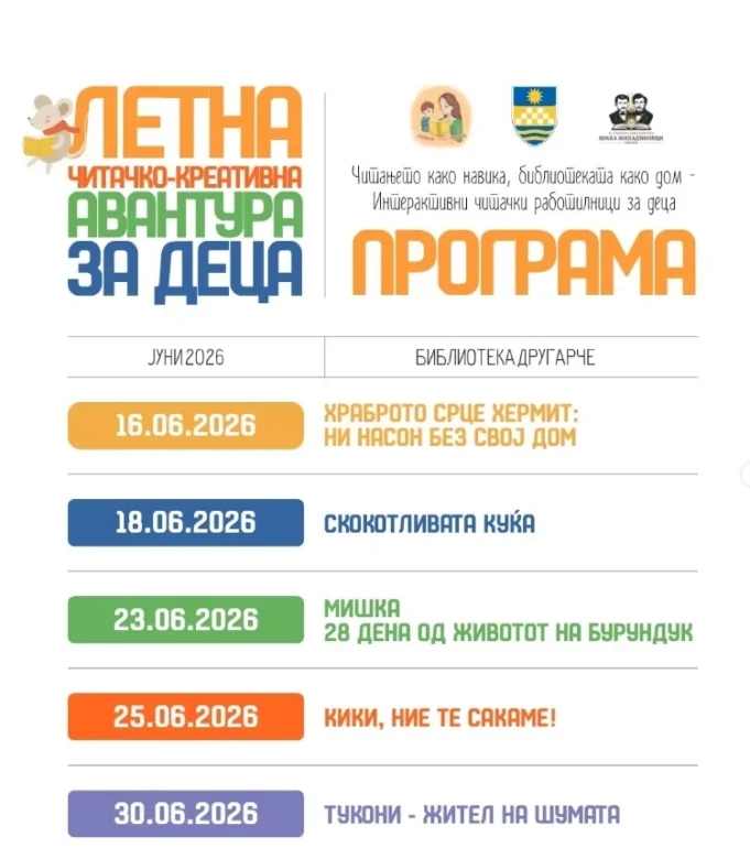 chitacko-kreativna-avantura-karpos-2