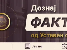 Нова алатка против дезинформации: Уставниот суд ја промовира платформата „Дознај факти“