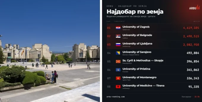 univerziteti-screenshot-2026-06-10-135911