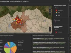 Со клик на мапа може да проверите дали во комшии имате заболен од западнонилска треска и кои се местата со висок ризик