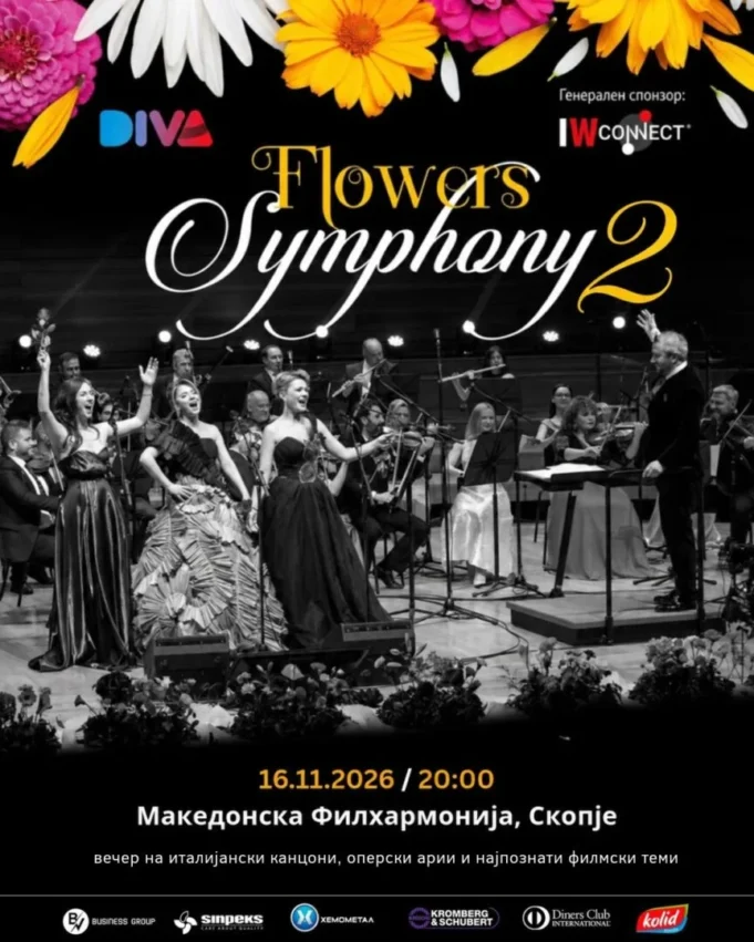 flowersskopje